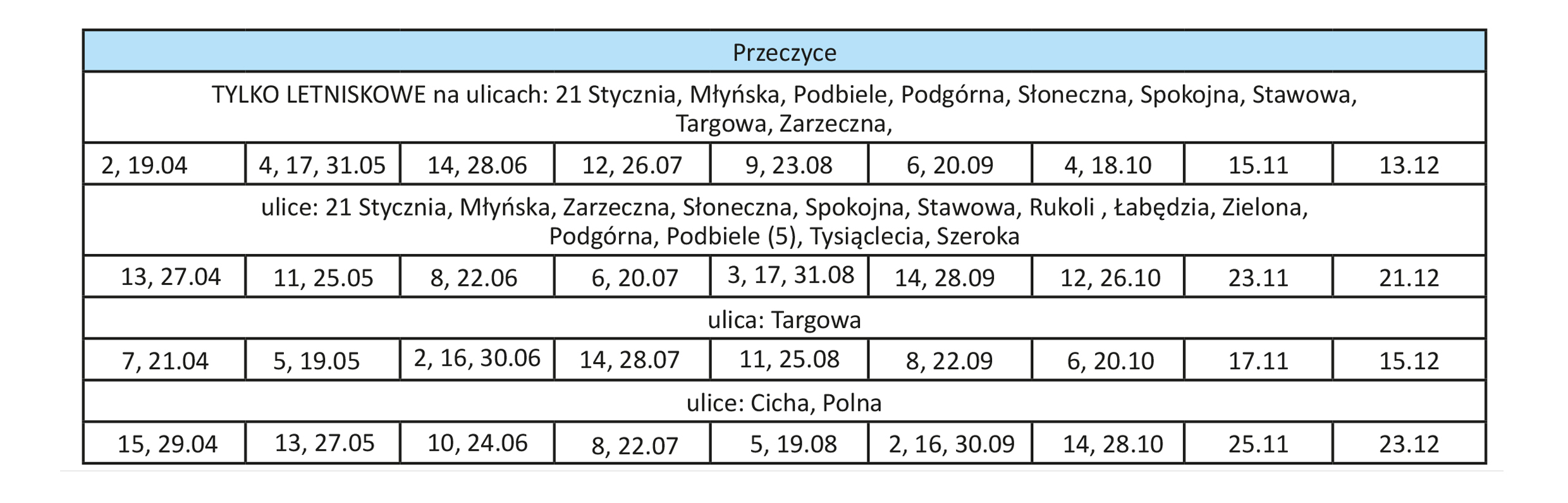 Poprawiony harmonogram odbioru odpadów zmieszanych dla miejscowości Przeczyce