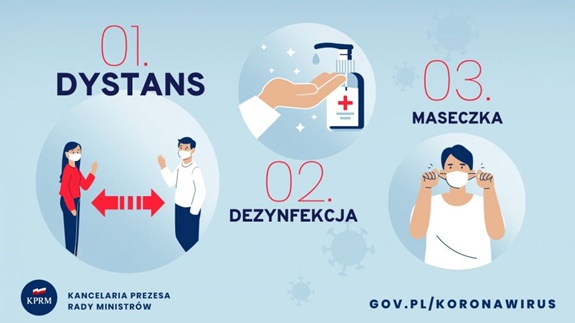 Baner - Trzy podstawowe zasady 1. dystans, 2. dezynfekcja, 3. maseczka